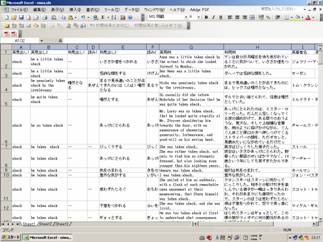 翻訳訳語辞典データベース